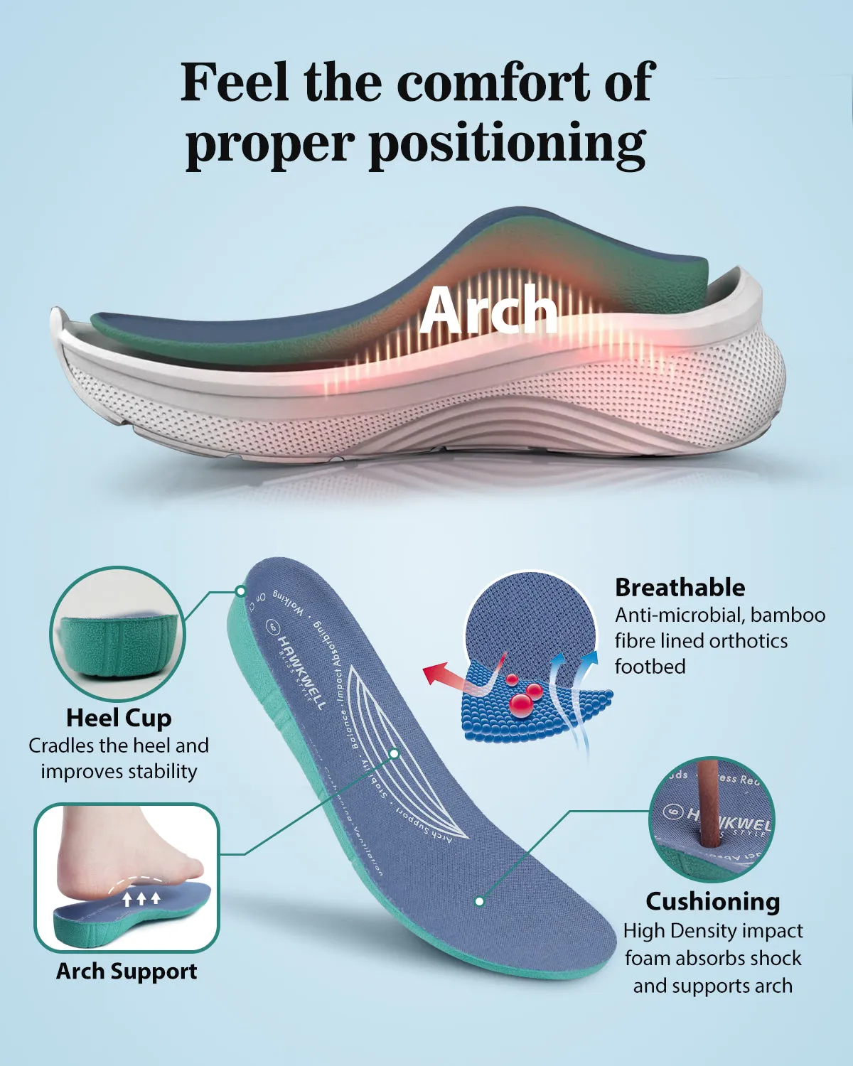 Arch Support Nurse Shoes-Dorez White
